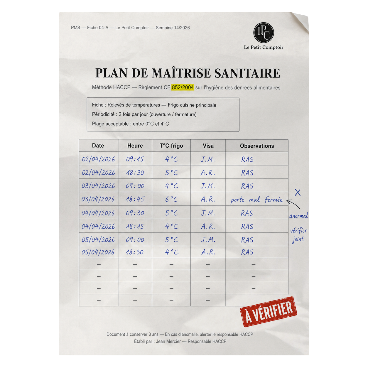Plan de maîtrise sanitaire